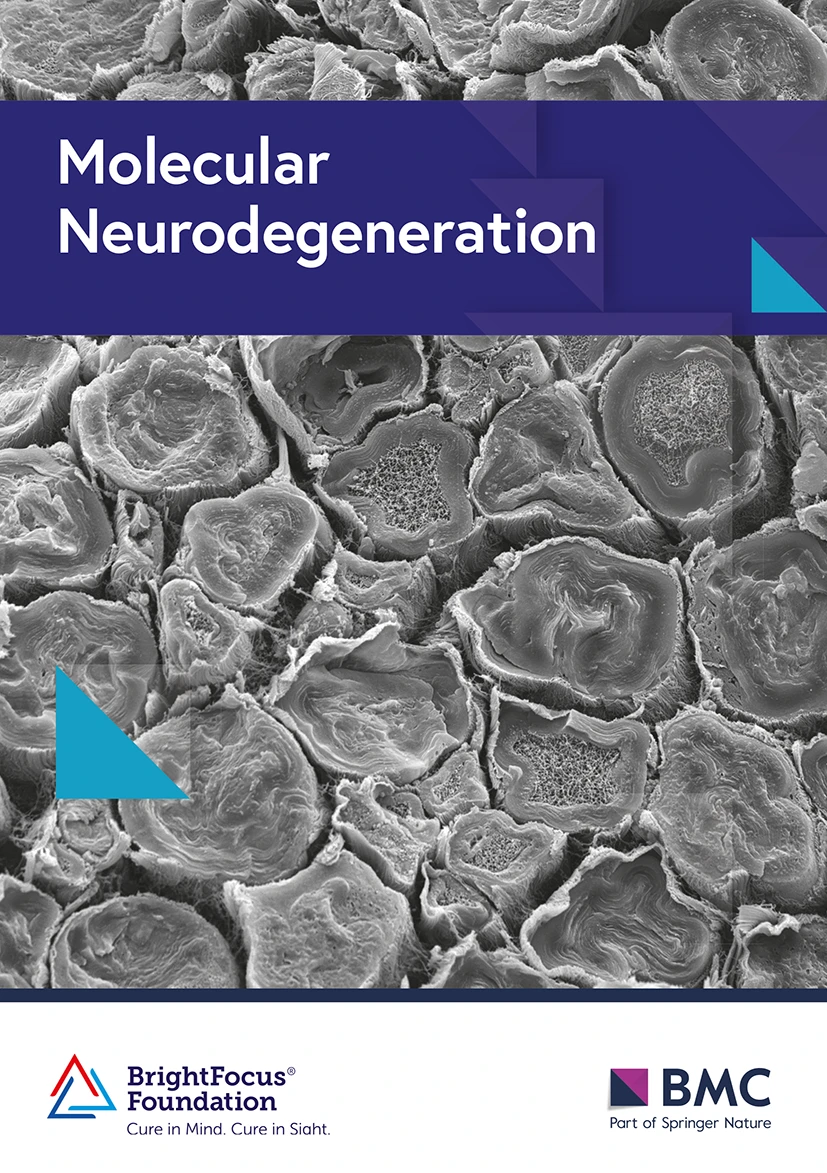Cover of Molecular Neurodegeneration.